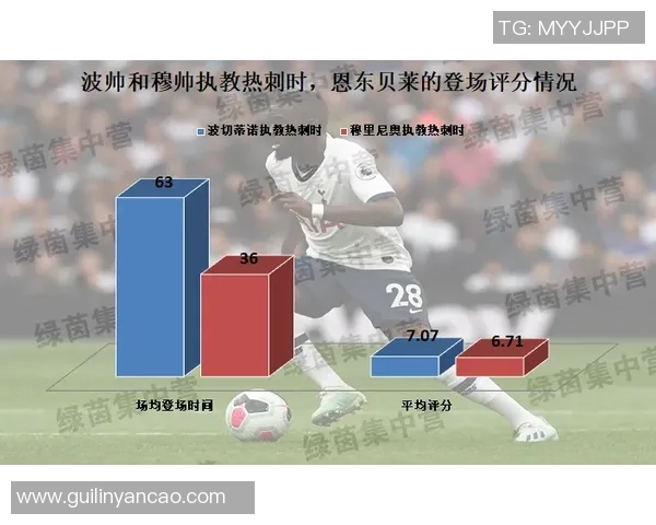 热刺与巴萨友谊赛战平经典瞬间与战术解析全记录